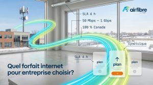 forfait internet pour entreprise
